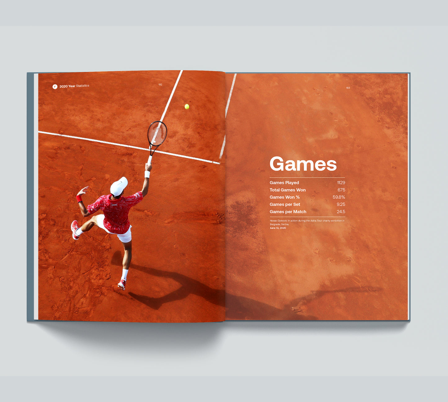 Novak Djokovic 2020 Season: Single Book