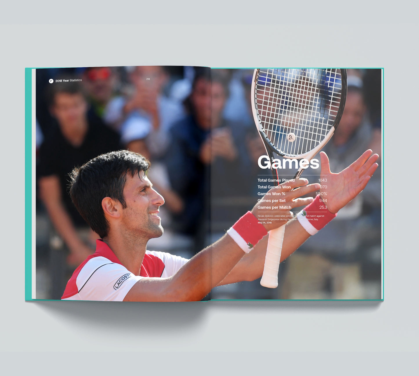 Novak Djokovic 2018 Season Single Book