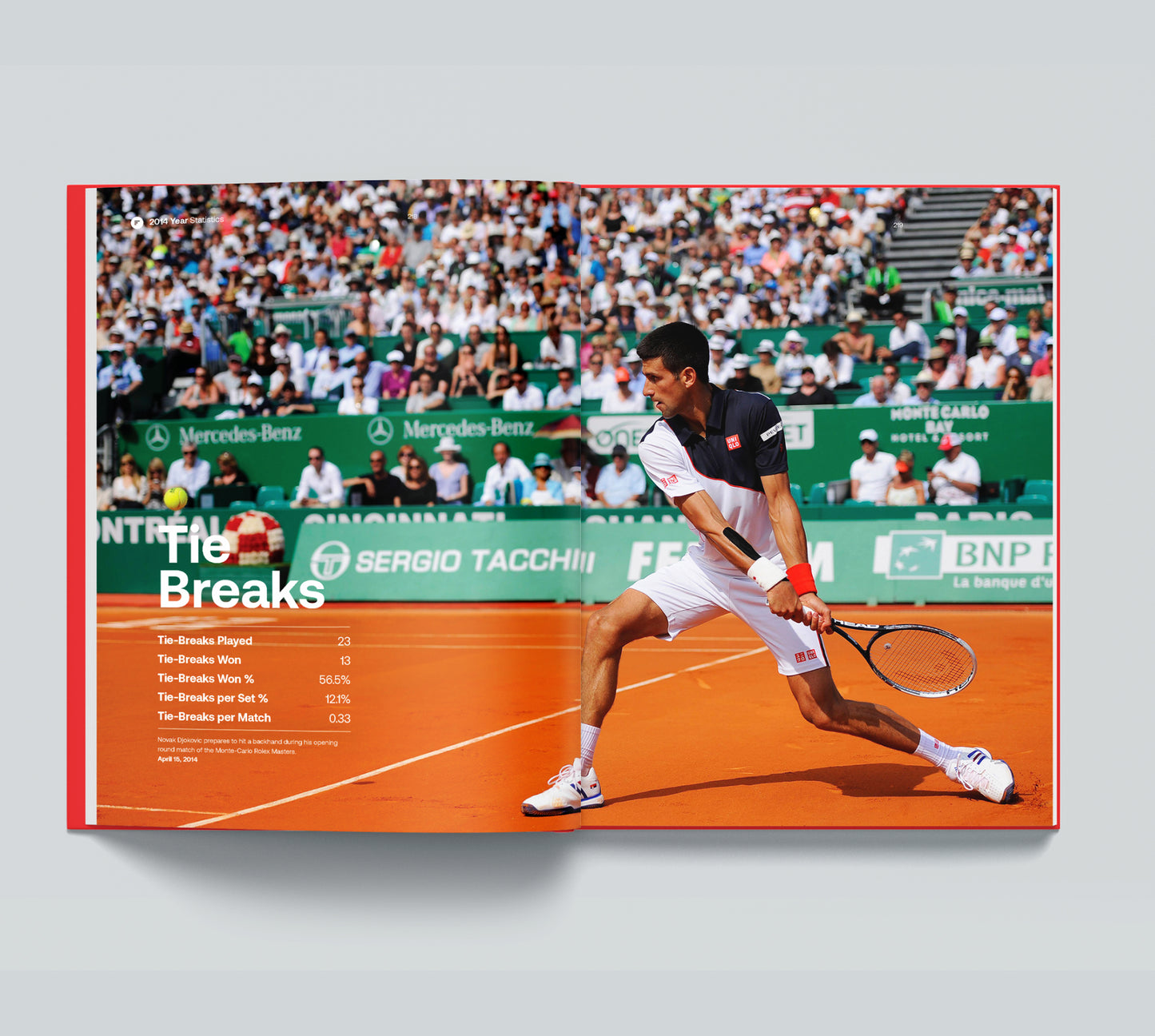 Novak Djokovic 2014 Season Single Book