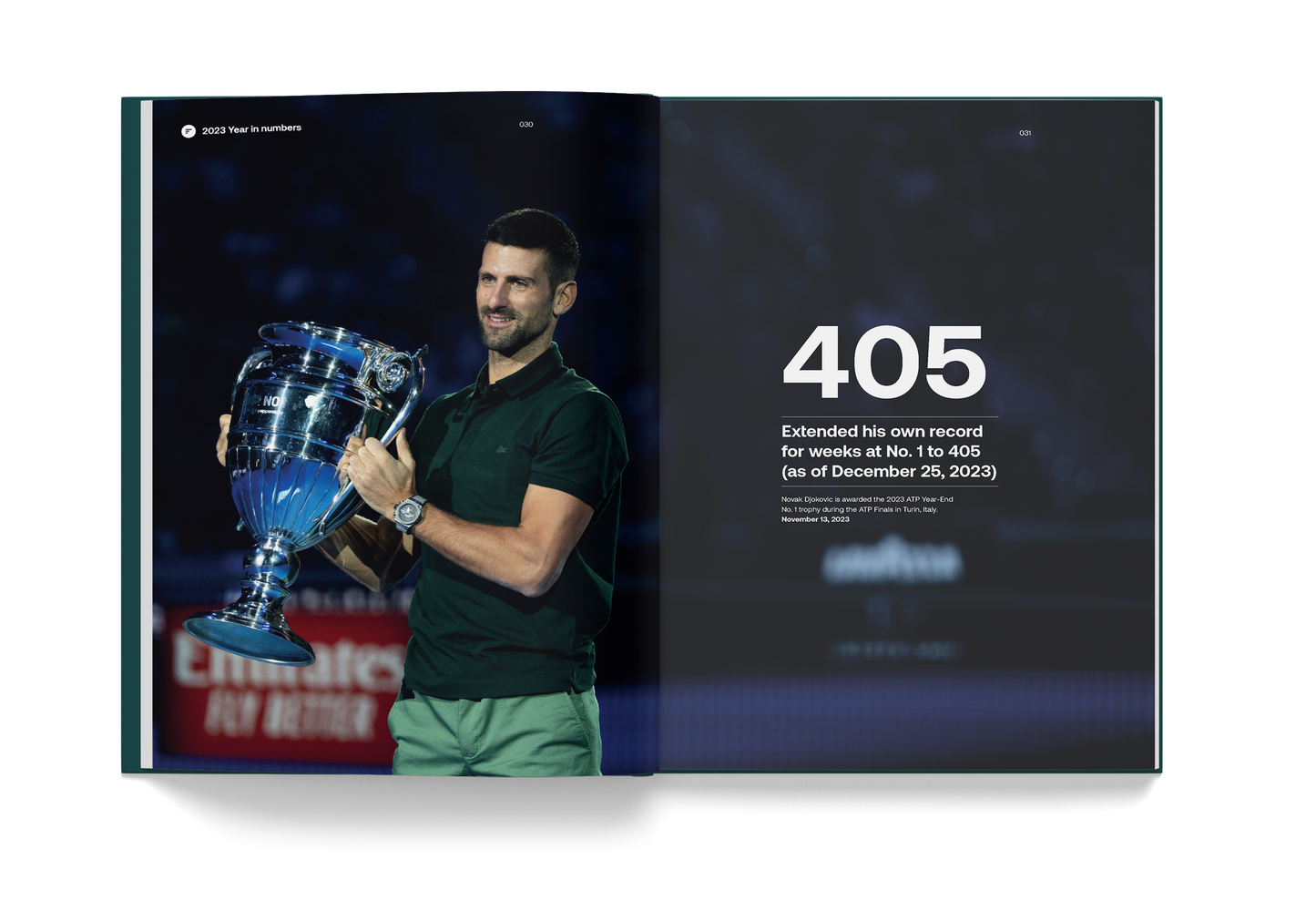Novak Djokovic 2023 Season Single Book